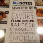 bluenotes of charlotte "charlotte, nc"