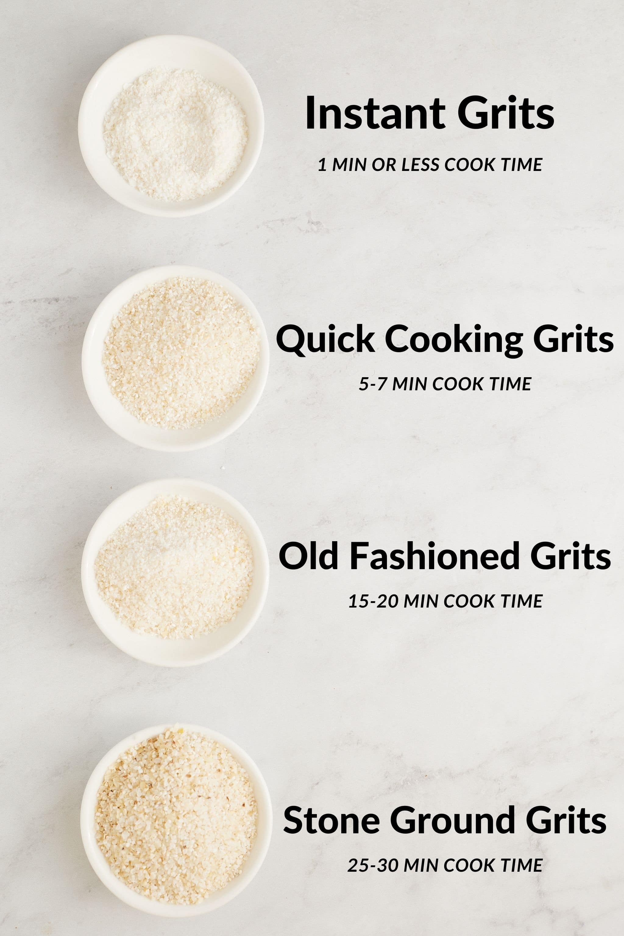 different grains of grits