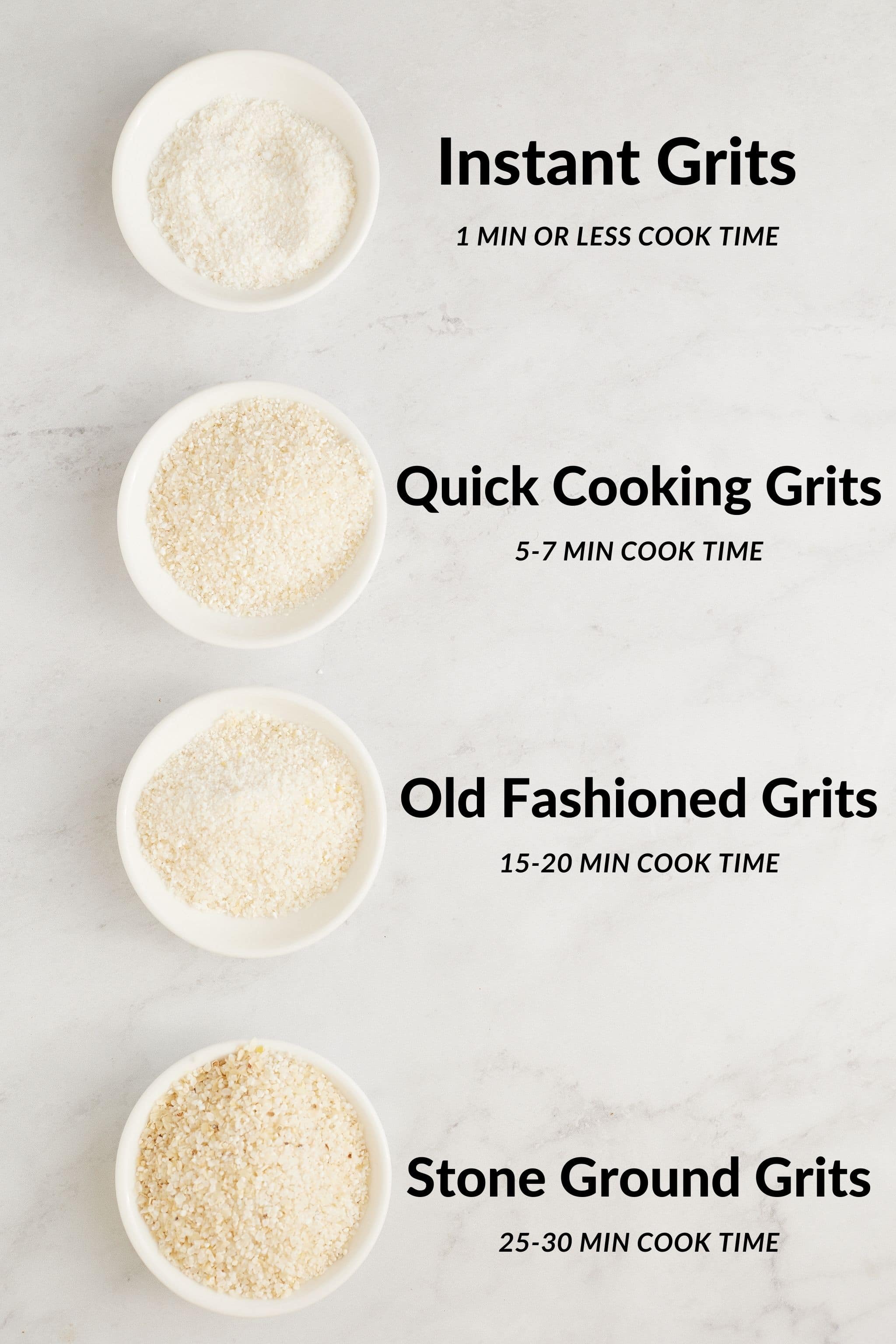 Quaker Old Fashioned Grits Recipe Bryont Blog