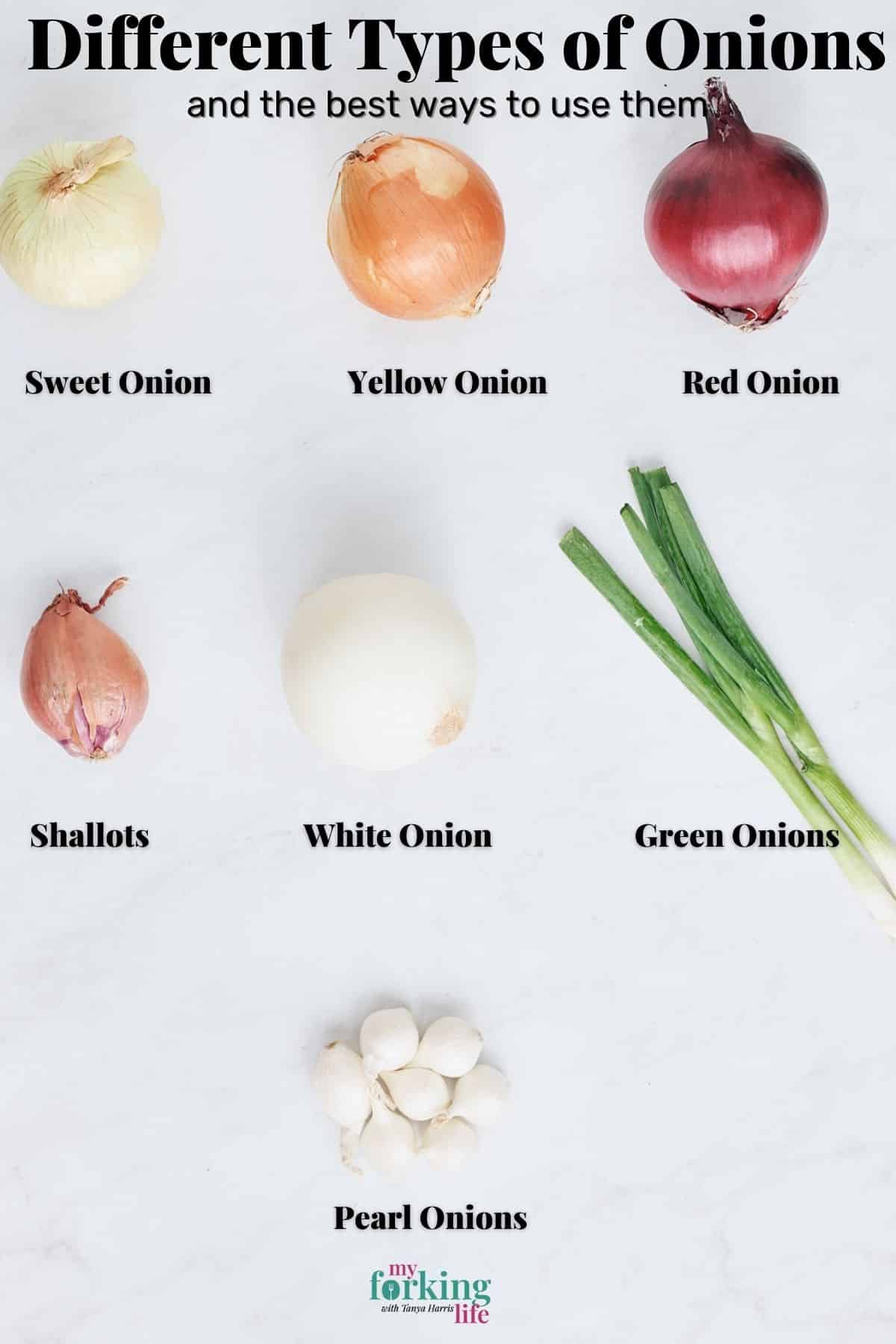 Yellow Onions