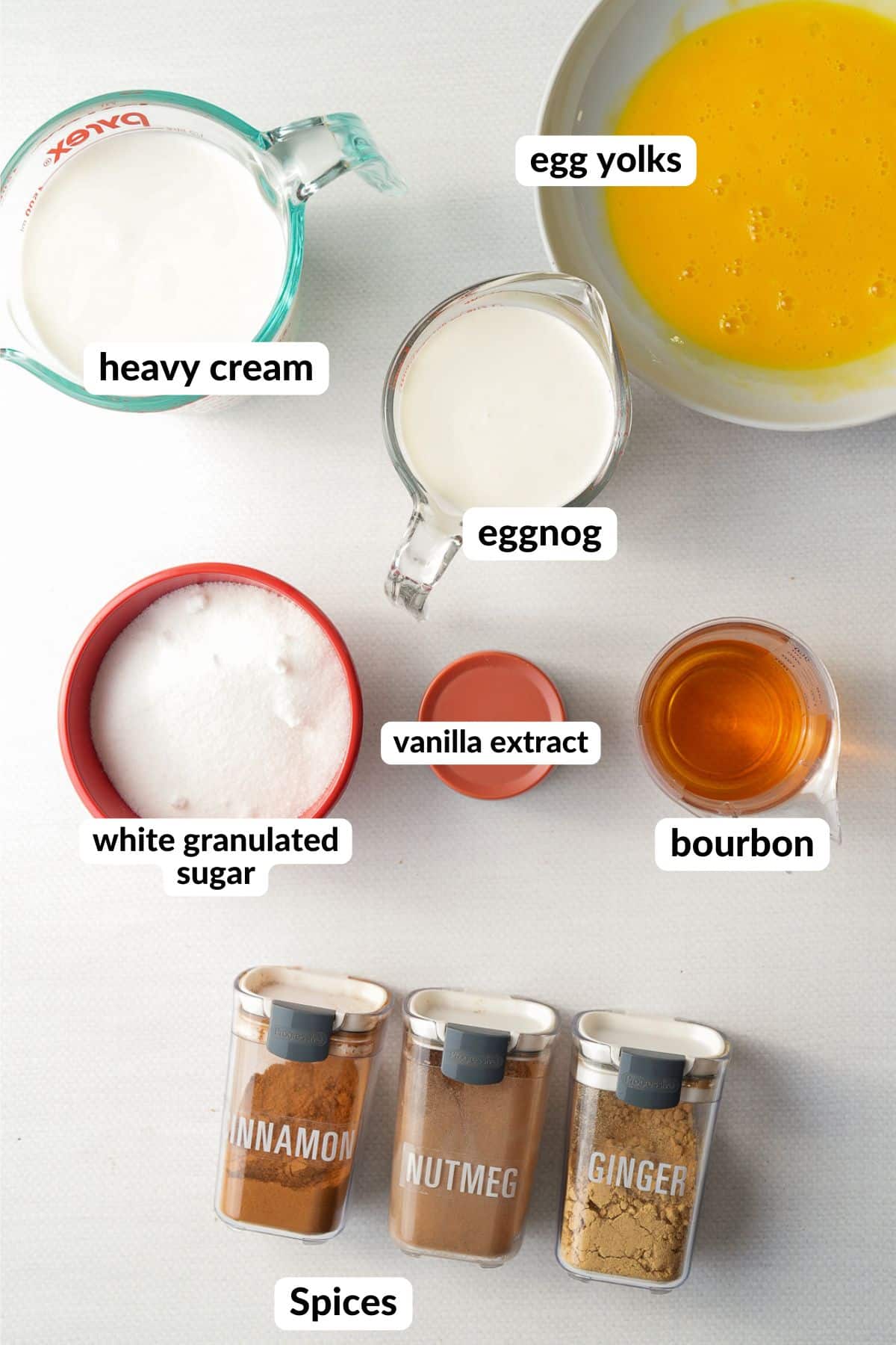 ingredients for eggnog