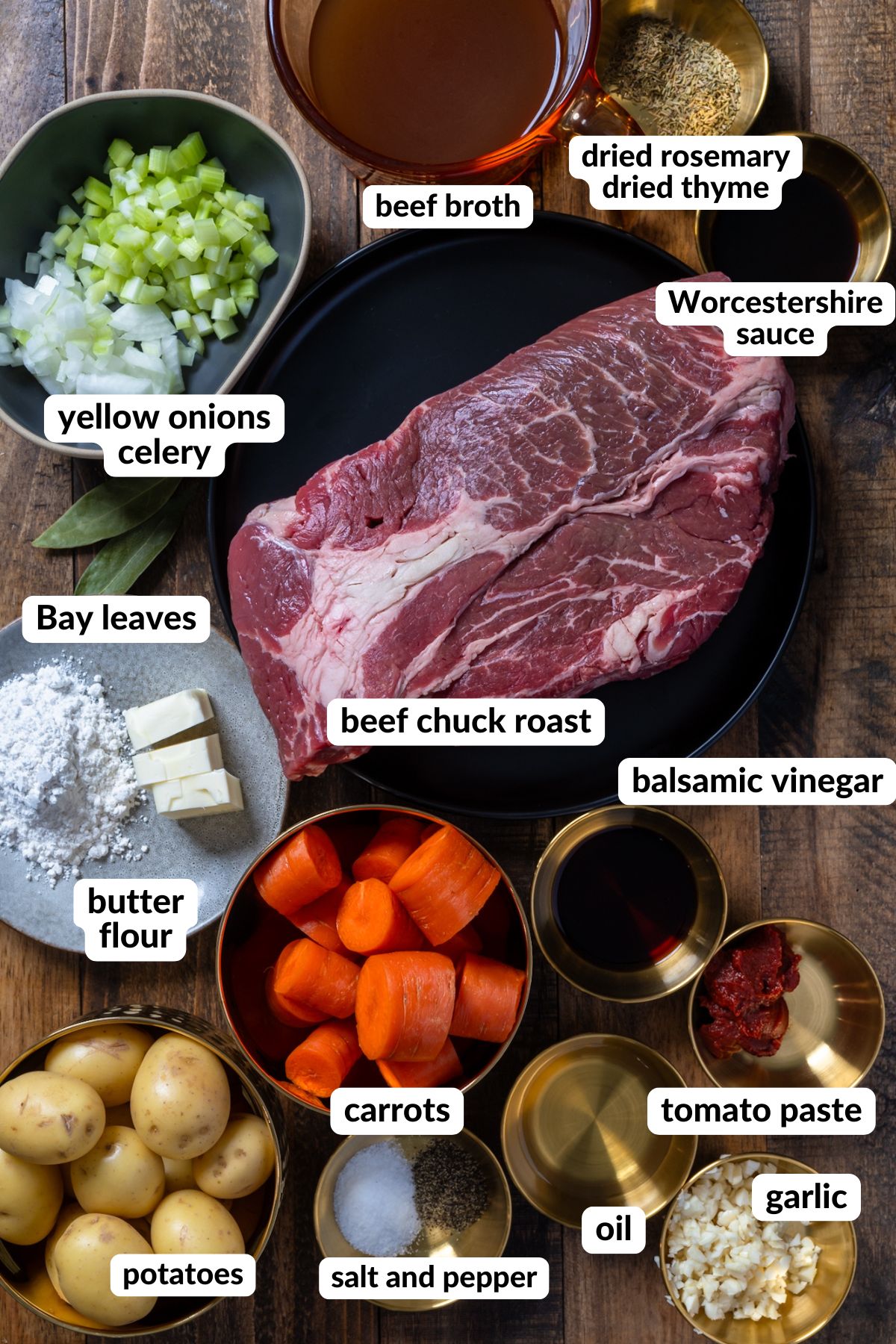 ingredients for pot roast