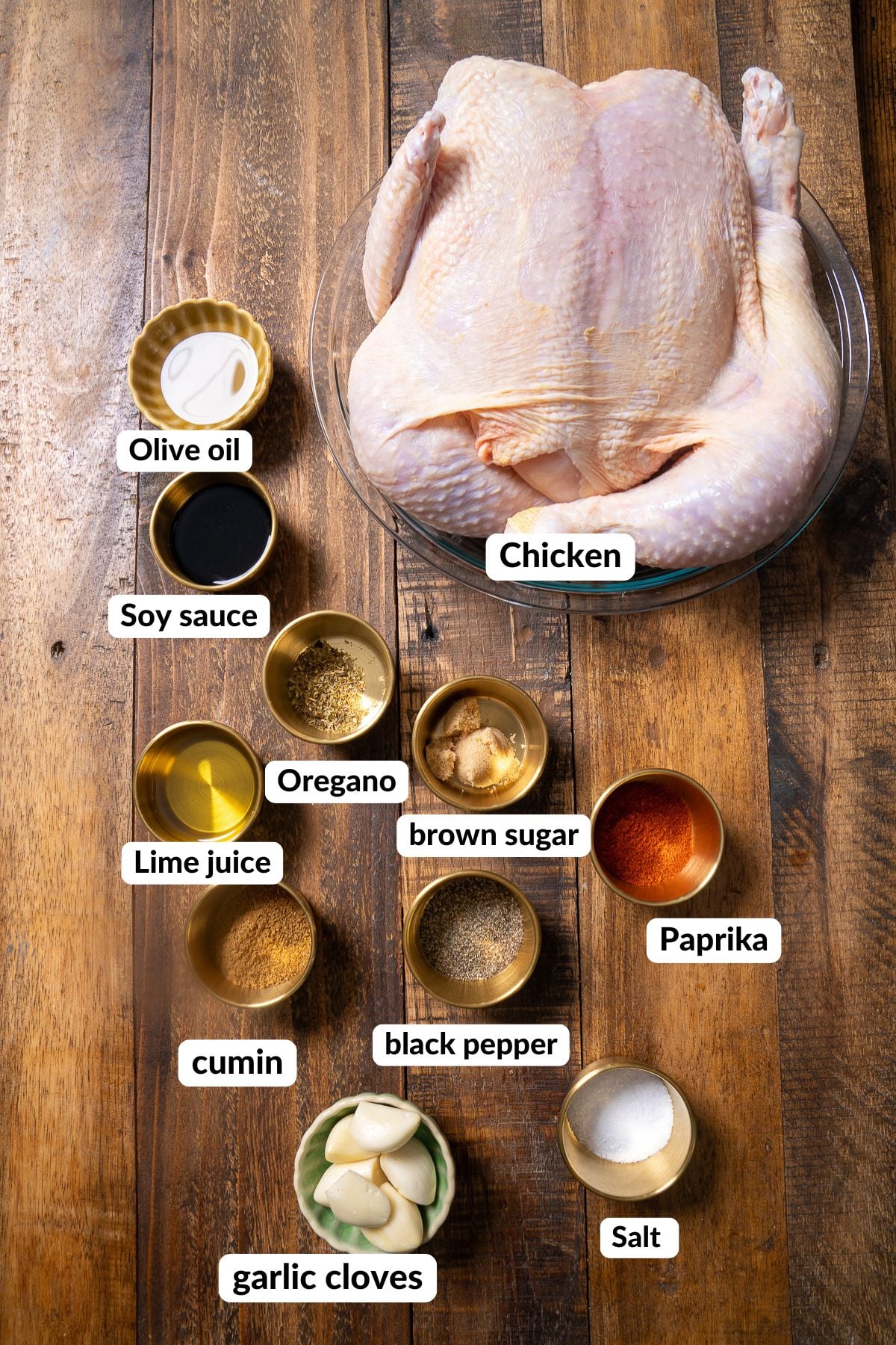 Ingredients for Peruvian chicken on the table.