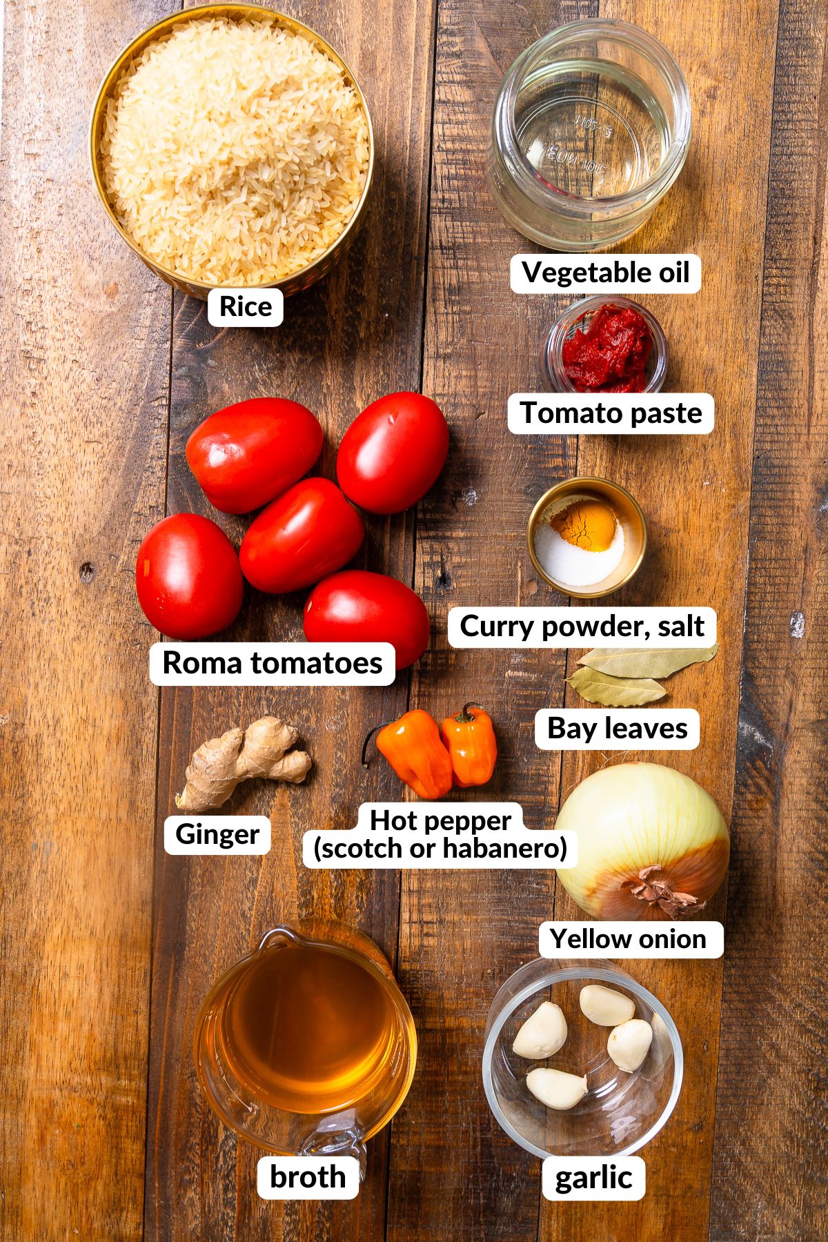 ingredients for jollof rice