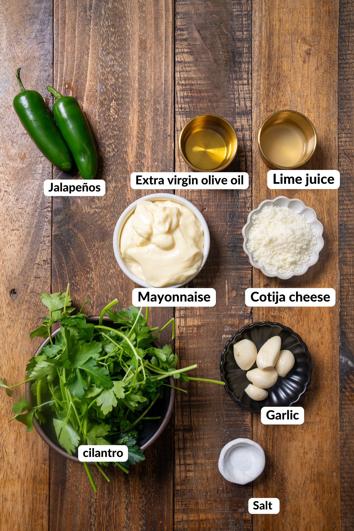 ingredients for peruvian chicken green sauce