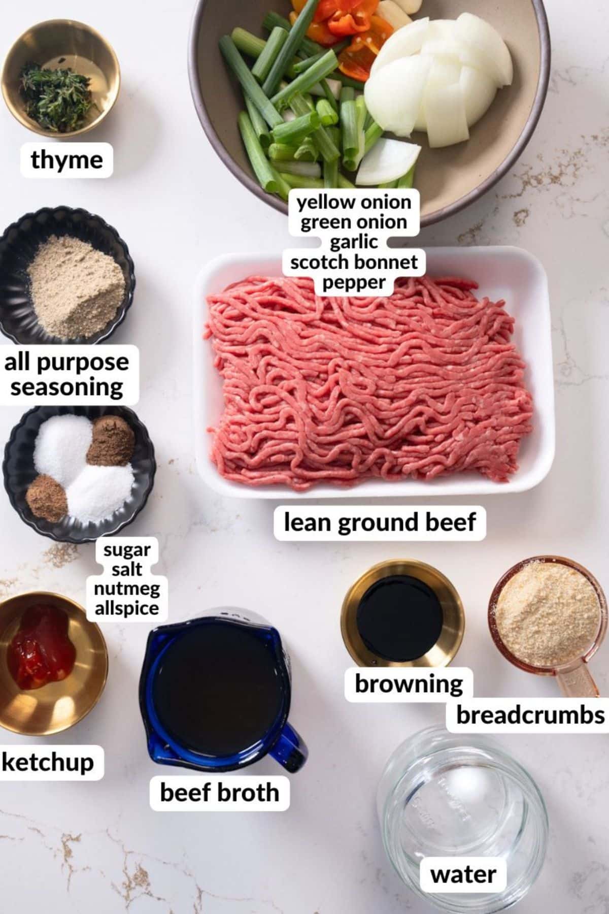 ingredients for filling of Jamaican beef patty
