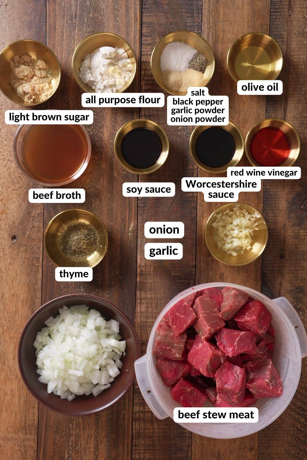 beef tips ingredients